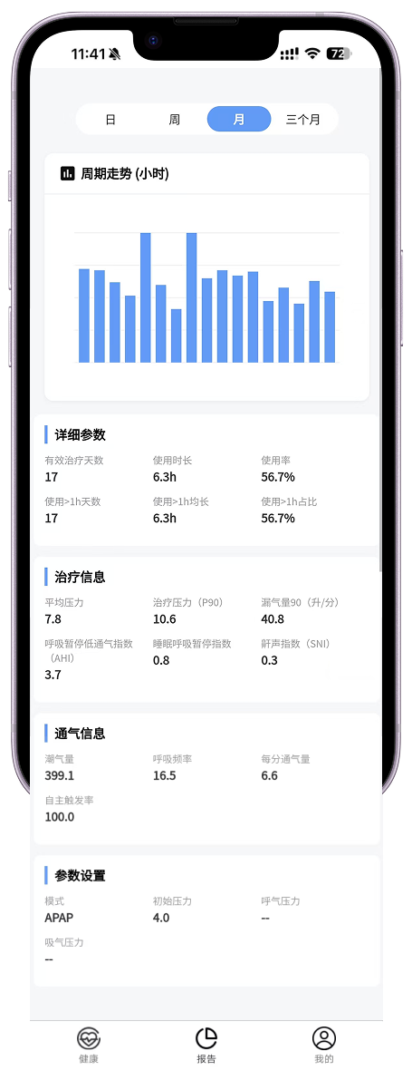 专业睡眠报告