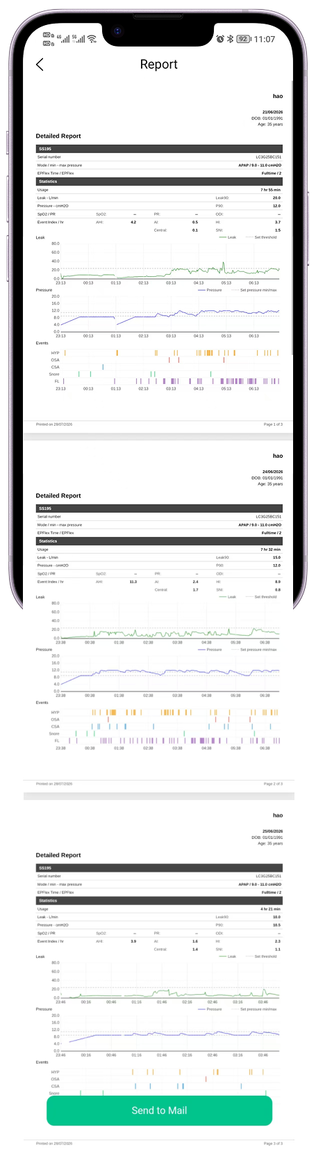 Professional Data Reports