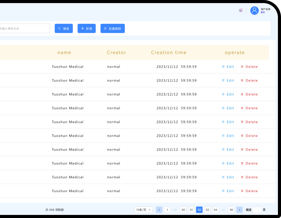 Intelligent Feedback and Analysis Charts