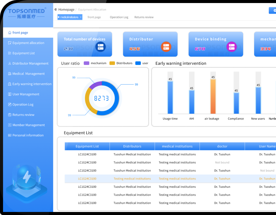 Remote Collaboration Interface